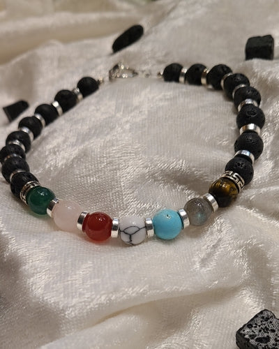 Anklet - Kundalini Stones with AA Pumice beads